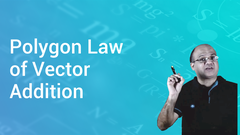Polygon Law of Vector Addition