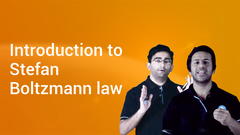 Introduction to Stefan Boltzmann law